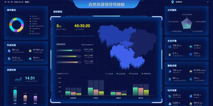 邳州国土资源局信息化平台建设项目